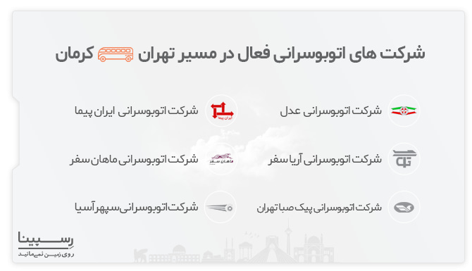 شرکت های اتوبوسرانی تهران کرمان